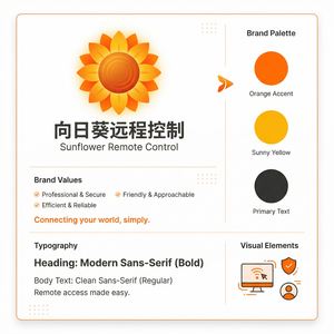 品牌 - 向日葵远程控制软件NIST框架合规说明